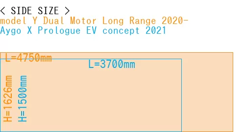 #model Y Dual Motor Long Range 2020- + Aygo X Prologue EV concept 2021